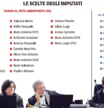Aemilia, 25 imputati scelgono lo “sconto”
